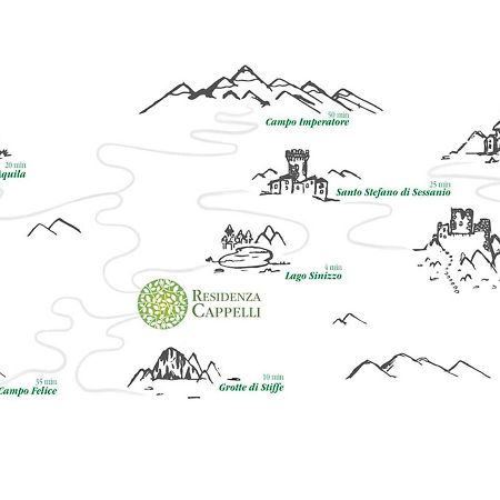 Residenza Cappelli - Affittacamere San Demetrio ne' Vestini 외부 사진